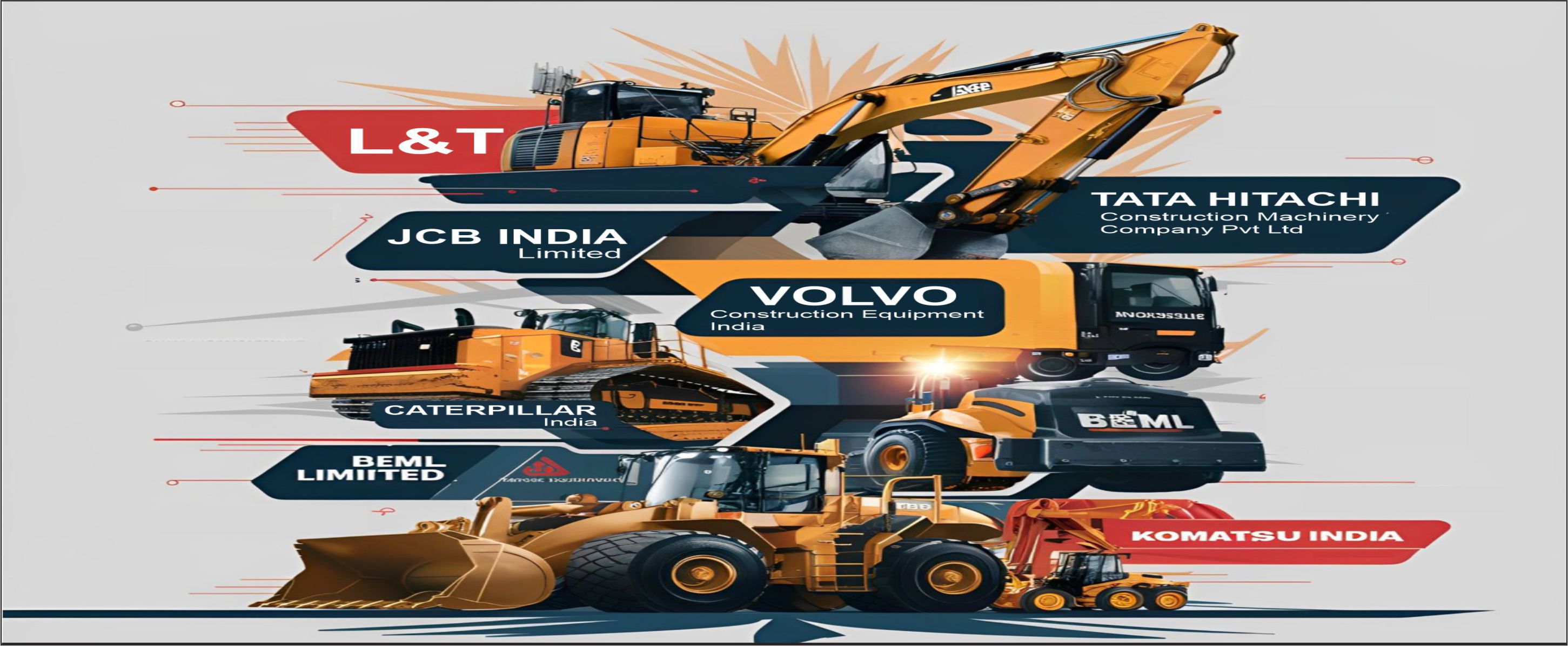 Top Construction Equipment Companies in India Image